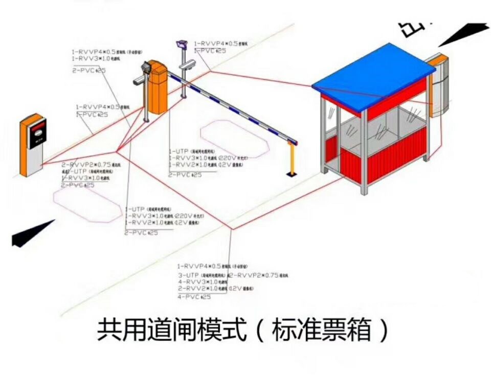 哈尔滨单通道模式停车系统