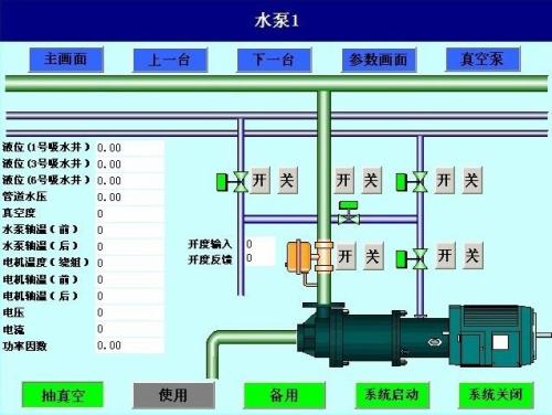 哈尔滨水泵自动控制系统八号