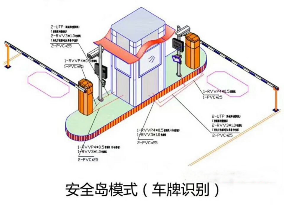 哈尔滨双通道带岗亭车牌识别