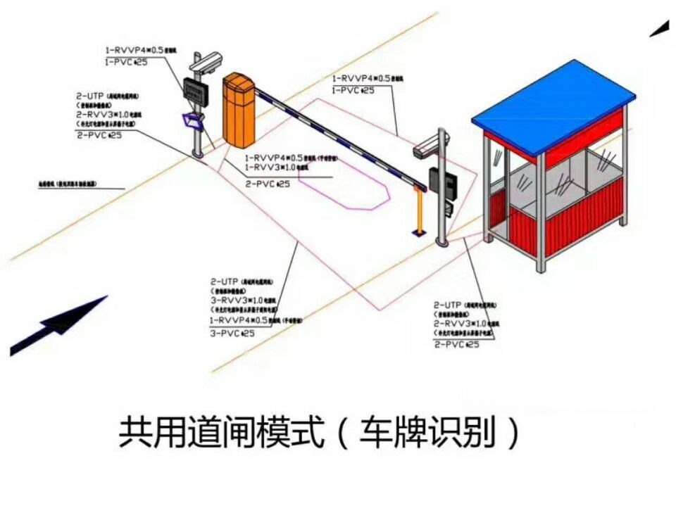 哈尔滨单通道车牌识别系统施工